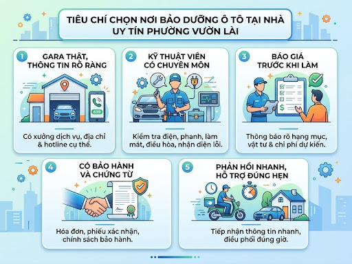 Sữa chữa Ô Tô Tại Nhà Uy Tín Phường Vườn Lài 5