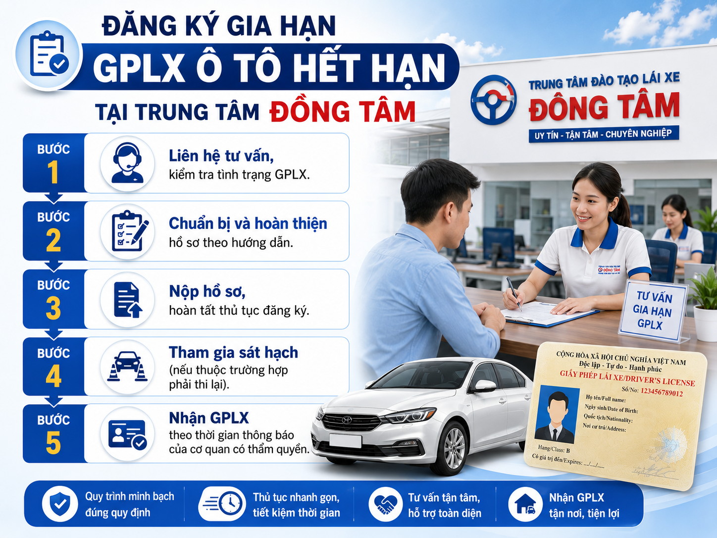 Địa điểm đổi bằng lái xe ô tô quá hạn đáng tin cậy tại Quận 3 4
